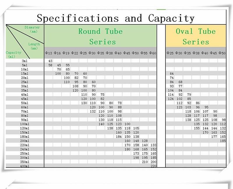 10ml Plastic PE Tube with Long Nozzle