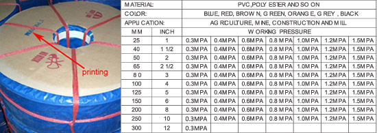 PVC Layflat Hose (1