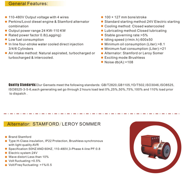 24kw to 110kw Lovol Diesel Generator