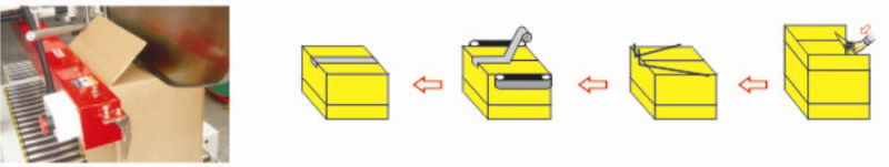 As323 Manual Flaps Fold Bottom Sealer