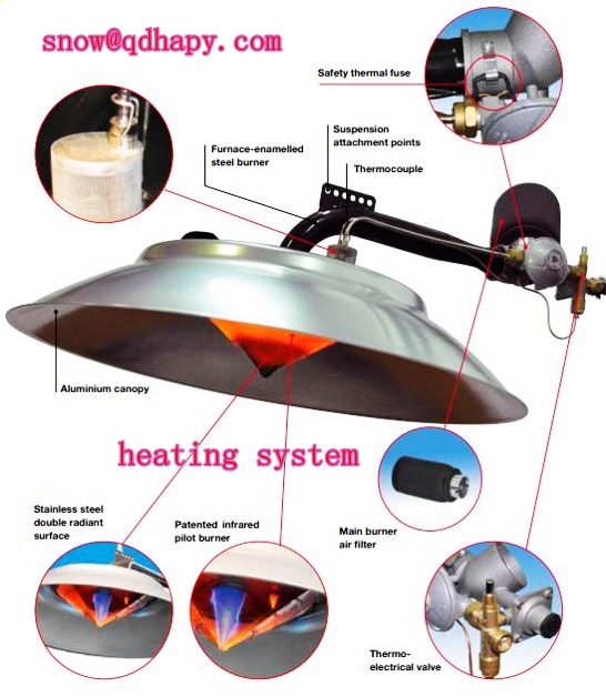 Heated Umbrella in Poultry House with Other Matching Machines