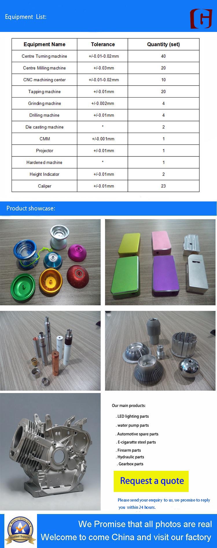 High Precision Quality Machined Aluminum Parts for Pistion Valve