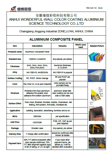 Exterior Interior Decoration Aluminum Composite Panel