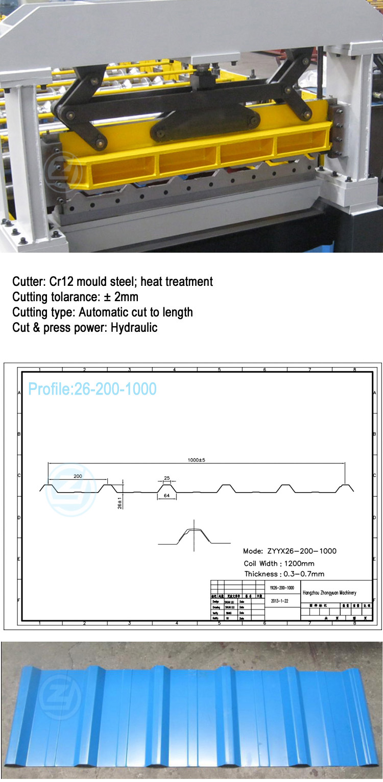 Cut to Length Panel Cold Roll Forming Machine