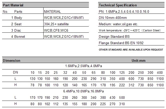 Carbon Steel Lift Check Valve