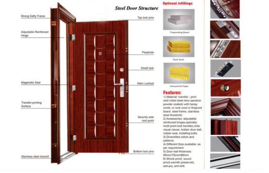 2016 New Design Secuirty Entrance Steel Door