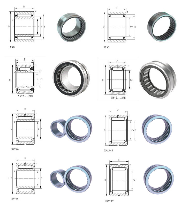 Entity Bushed Needle Roller Bearing with (without) Inner Ring Na49