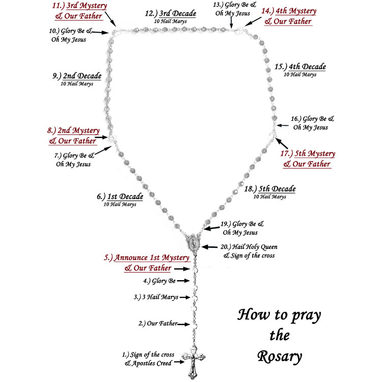 Coloured Glaze Rosary with Religious Rosary Crucifix Item (IO-cr222)