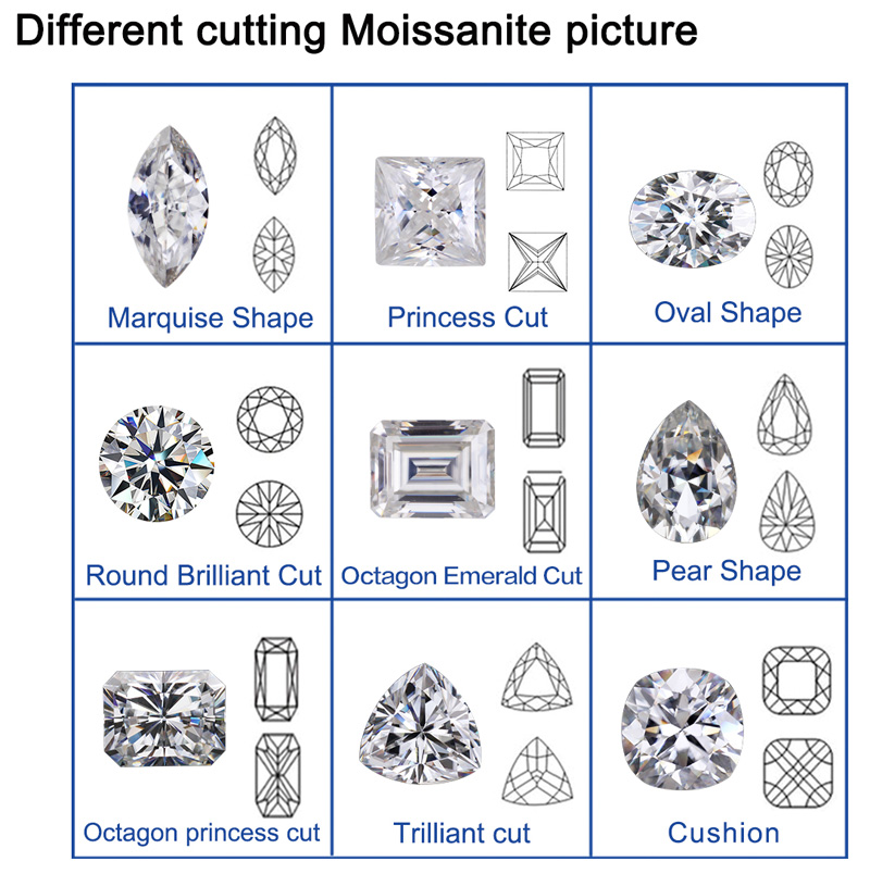 Super White F-H Moissanite Loose Stones