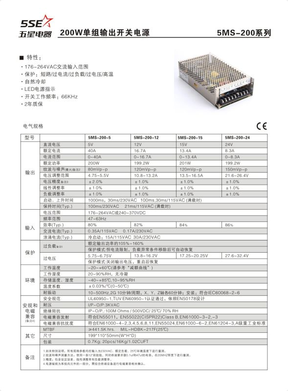 Ms-250-15 15 AMP LED Power Supply 15VDC