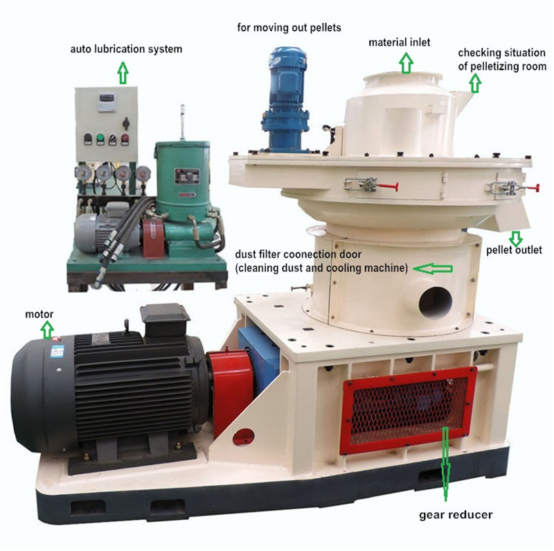 CE Approved Wood Pellet Machine Zlg720 for Sale