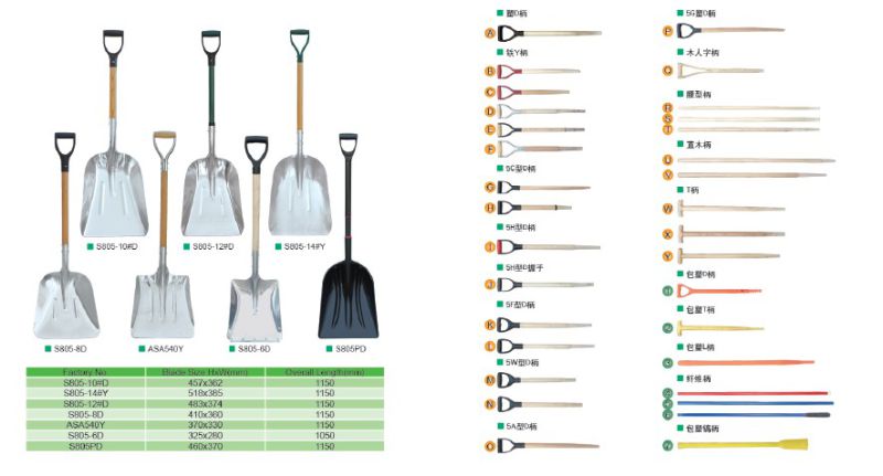 Gardening Hand Spade Tools Agricultural Shovel