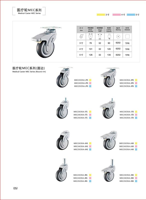 Medical TPR Casters (with Nylon fork)