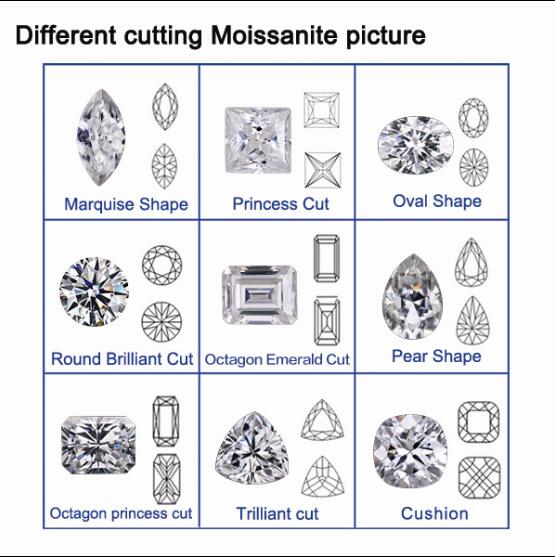 High Quality Cushion Shape Brilliant Diamond Cut Synthetic White Moissanite Gemstone for jewelry