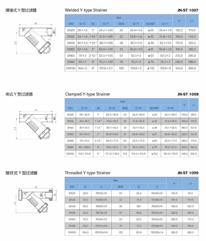 Stainless Steel Welded Y Type Hygienic Filter (JN-ST2005)