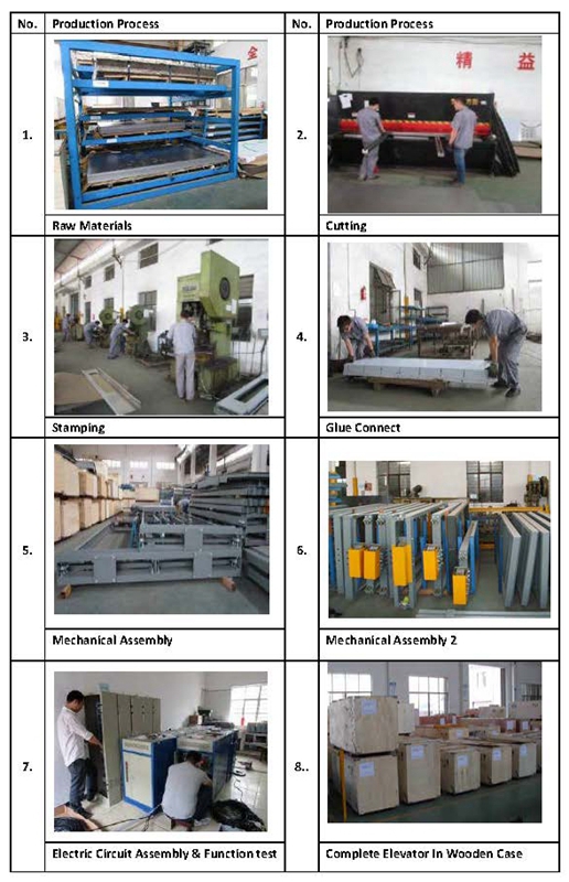 Hydraulic Freight Elevator Price From China