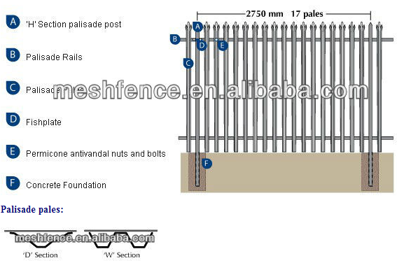 1.8m High W Section Palisade Fence with Powder Coating