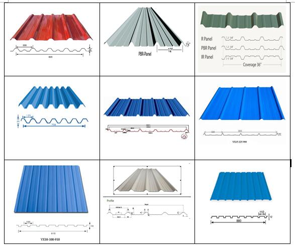 Automatic Colored Steel Roofing Sheet Roll Forming Machine for Sale