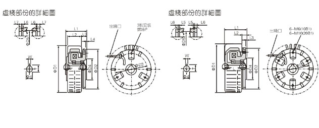 50nm Ys-5b1 for Unreeling Hollow Shaft Magnetic Powder Brake