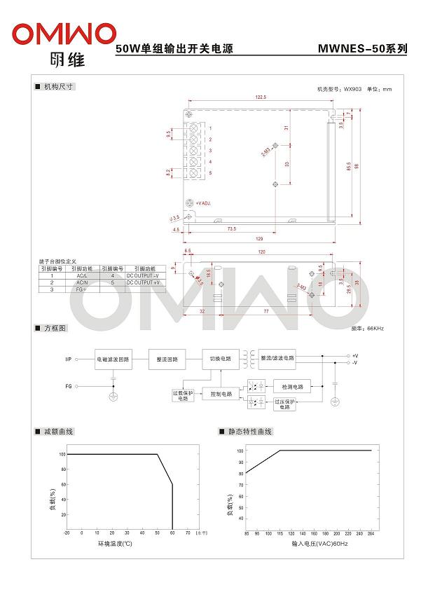 Nes-35-15 35W 15V 3A LED Strip Power Supply Transformer