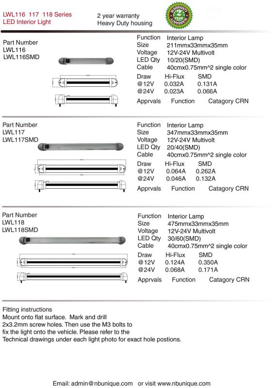 High Power LED Interior Light 36W