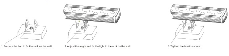 2015 Hot New 100W IP65 3in1 LED Wall Wash with CE RoHS (XL-100-AW-RGB-01)