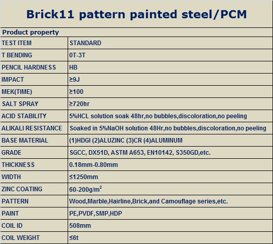 New Brick Design Prepainted Galvanized & Galvalume Steel Sheet in Coil