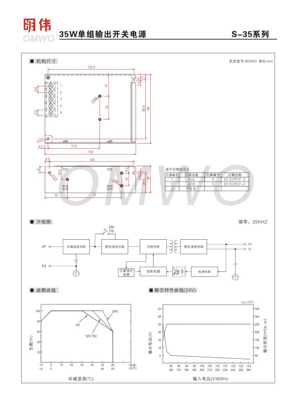 S-35-12 35W 12V 3A DC Switching Power Supply