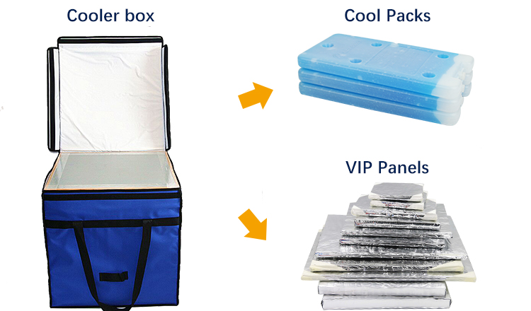 PU cooler box