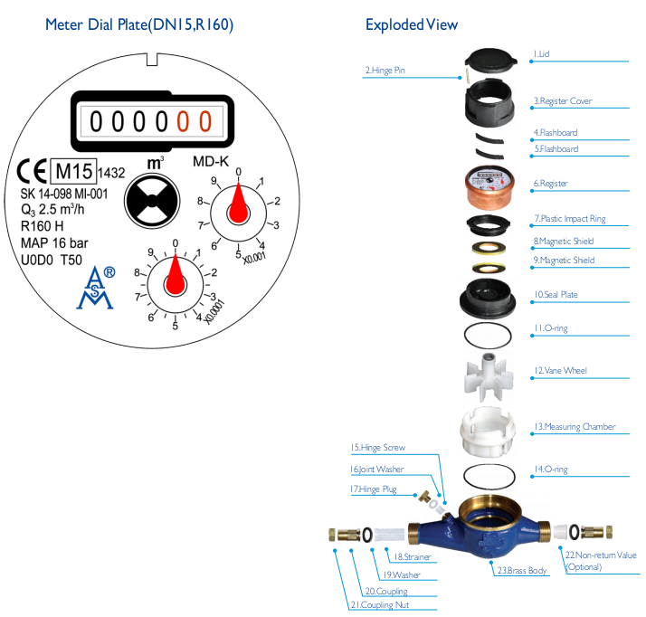 MID Certificated Multi Jet IP68 Brass Water Meter