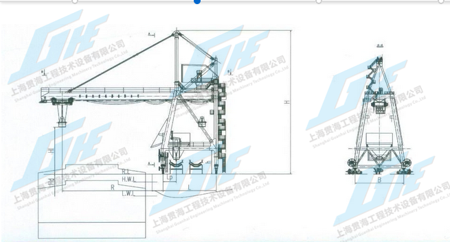 High Quality Port Double Girders Gantry Crane