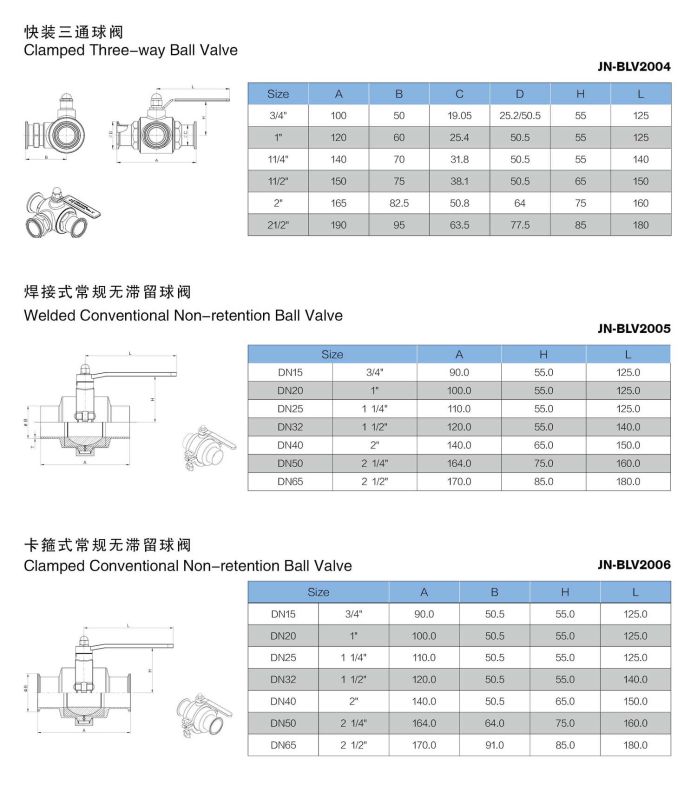 Stainless Steel Pneumatic Sanitary Non Retention Ball Valve (JN-BLV2006)