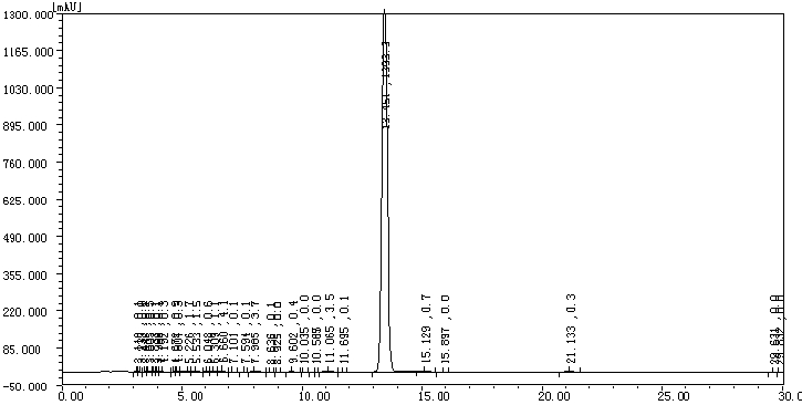 99% High Purity Steroid Hormone Testosterone Acetate