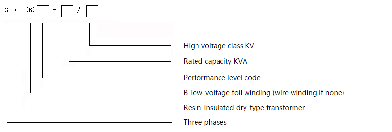 Copper Wire Induction Cooker Coil