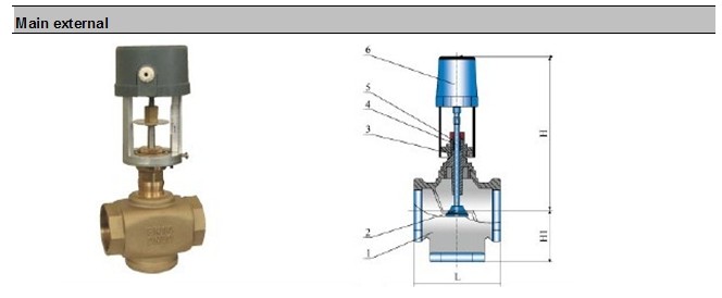 Solenoid Brass Ball Valve Two Ways Motorized Control Valves