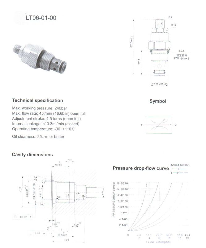 Lt Series Throttle Valves (LT06-01-00)