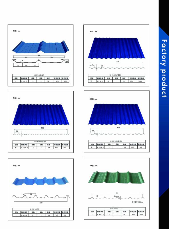 Prepainted Corrugated Aluminum Roofing Sheet