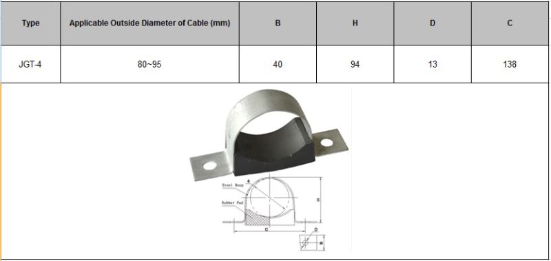 Jgt Type Cable Fixing Clamp Type Jgt 4