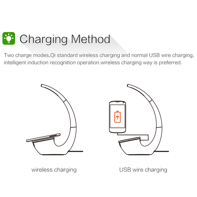 Qi Intelligent Wireless Charger USB Charging Mat Energy Saving LED Table Lamp