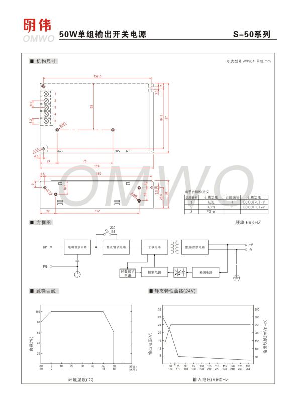 Single Output High Efficiency Power Supply Switching Power Supply