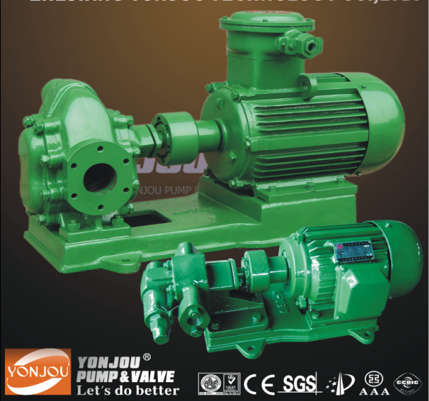 KCB 2cy Classical Gear Lobe Oil Pump with Competitive Price (KCB 2CY)