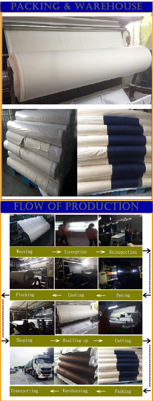 Woven Polyester Fabric for Window Curtain