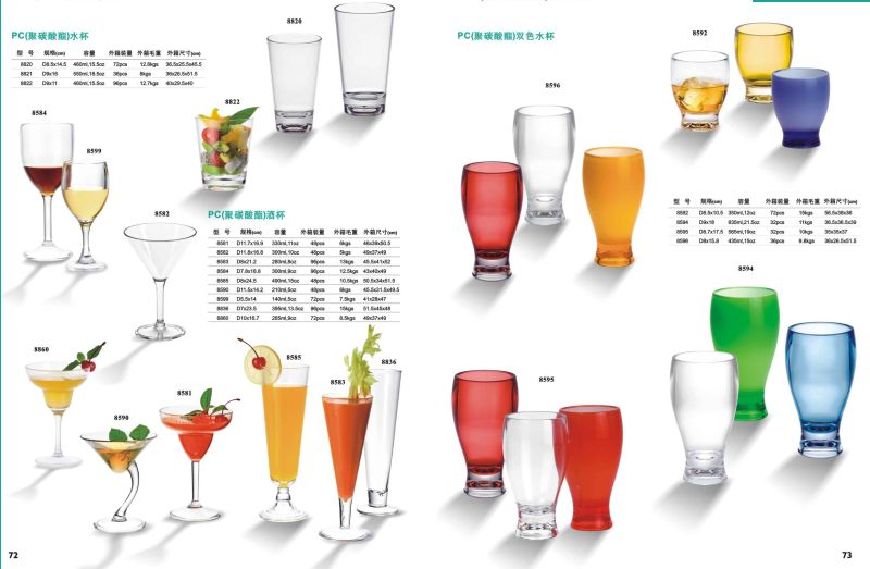 660ml Plastic Water Tumblers 8923