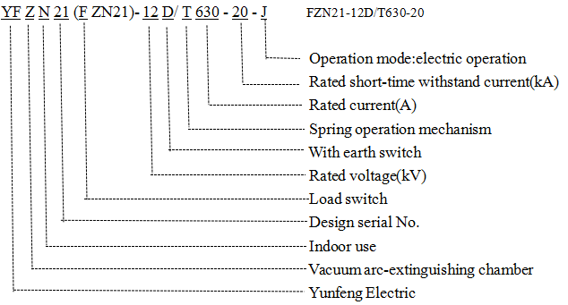 Fzn21 12kv Load Break Switch with 50Hz for Indoor Use