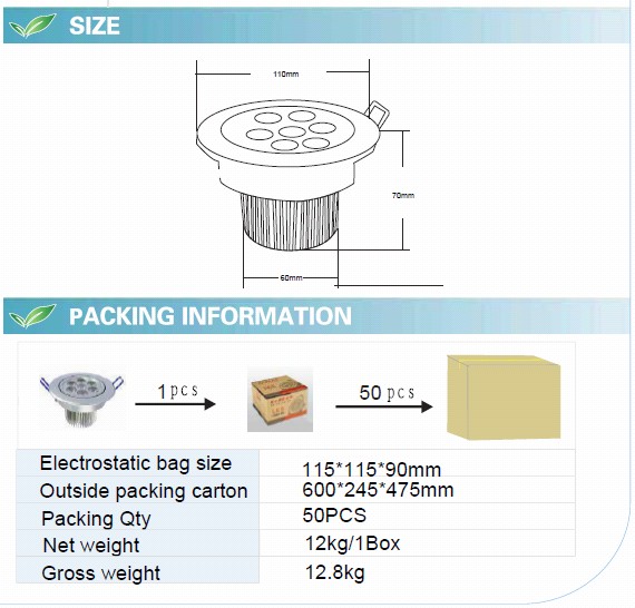 7W LED Ceiling Light with CE RoHS (GN-TH-CW1W7)