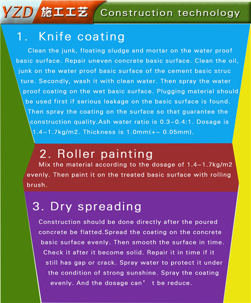 Cementitious Capillary Crystalline Waterproofing Coating