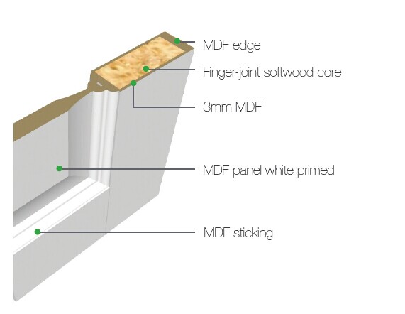 White Interior MDF Panel Wooden Door with Two Glass