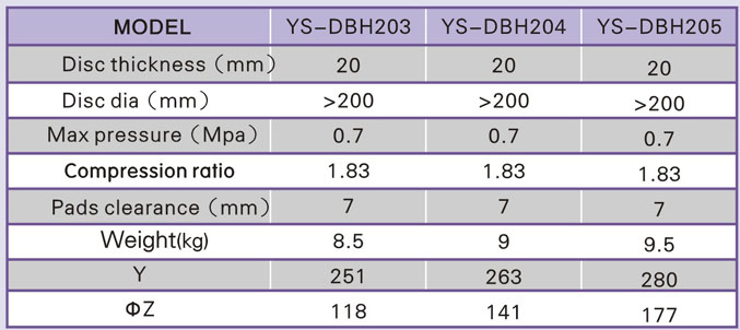 50nm Dbh-204 for Machine Pneumatic Air Disc Brake