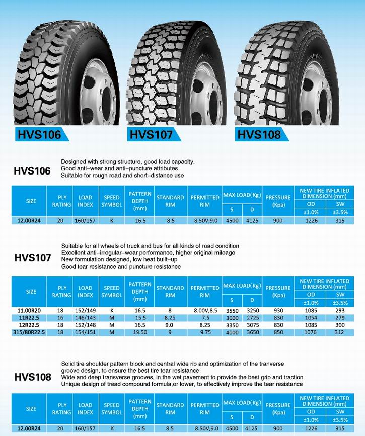 R22.5 Series Tubeless Traction Radial Truck Tyres