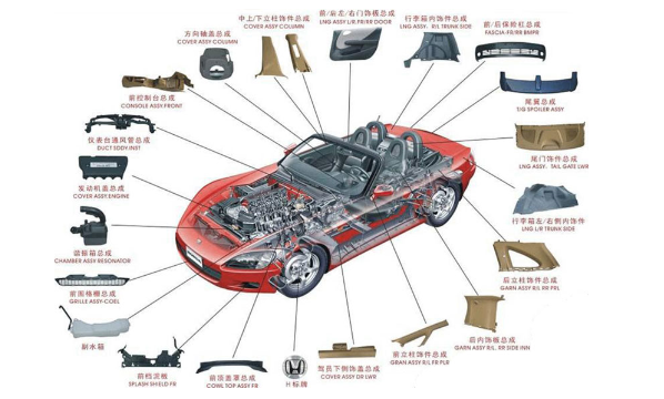 Automobile Parts Machine